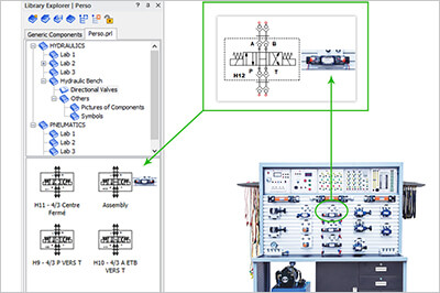 Automation Studio™中流體動力培訓台的數字孿生